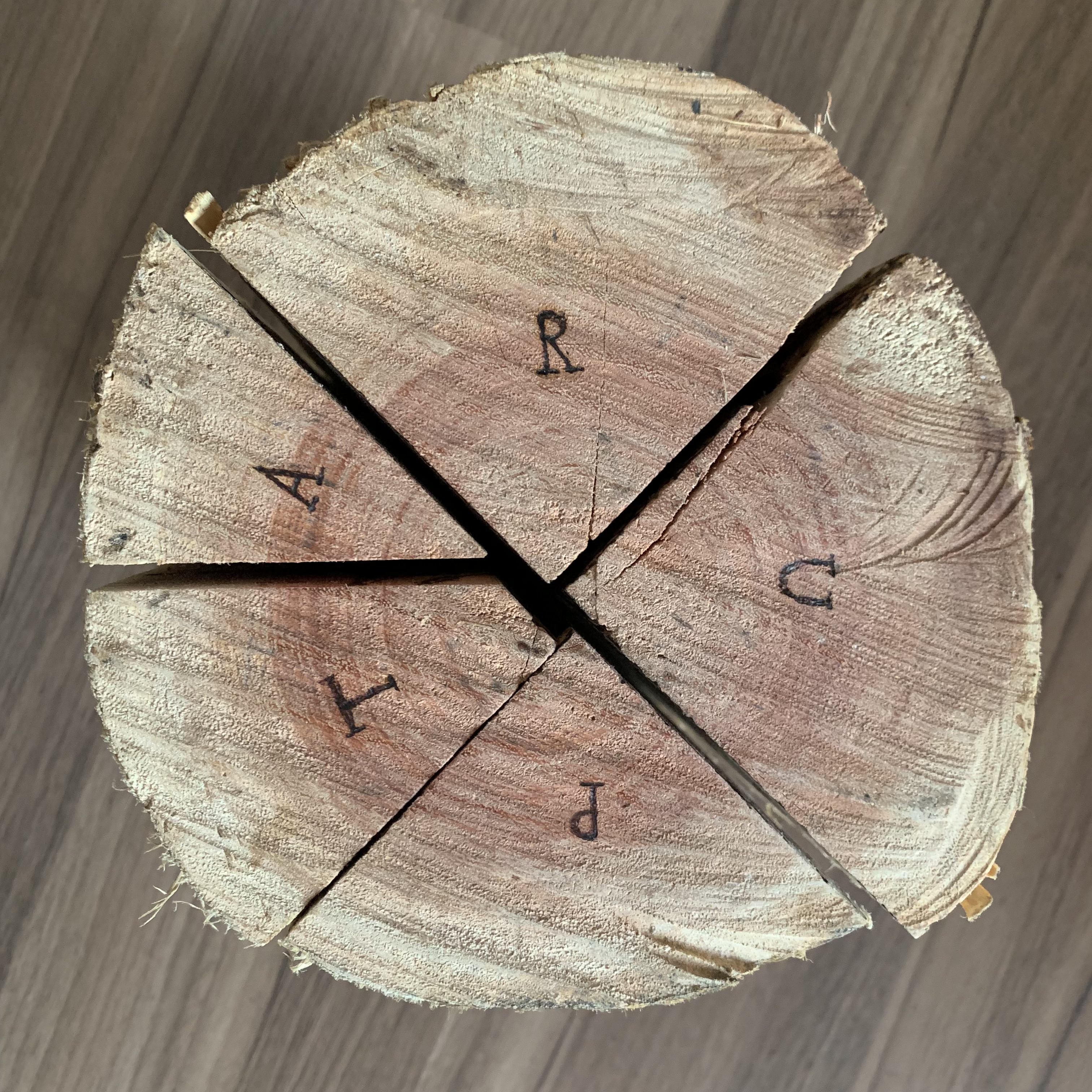 Rupta